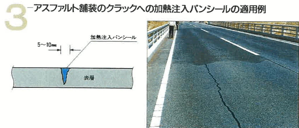 滑走路のクラック補修